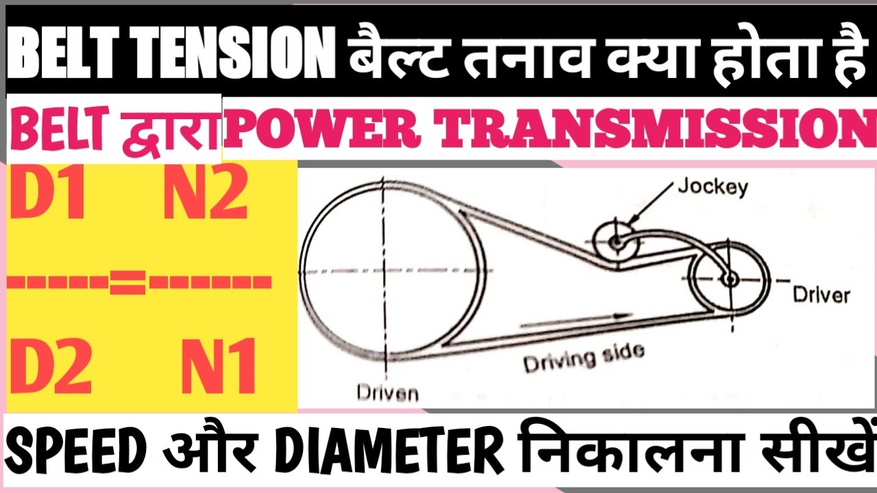 WHAT IS BELT TENSION - HOW TO CALCULATE BELT SPEED AND PULLEY DIAMETER