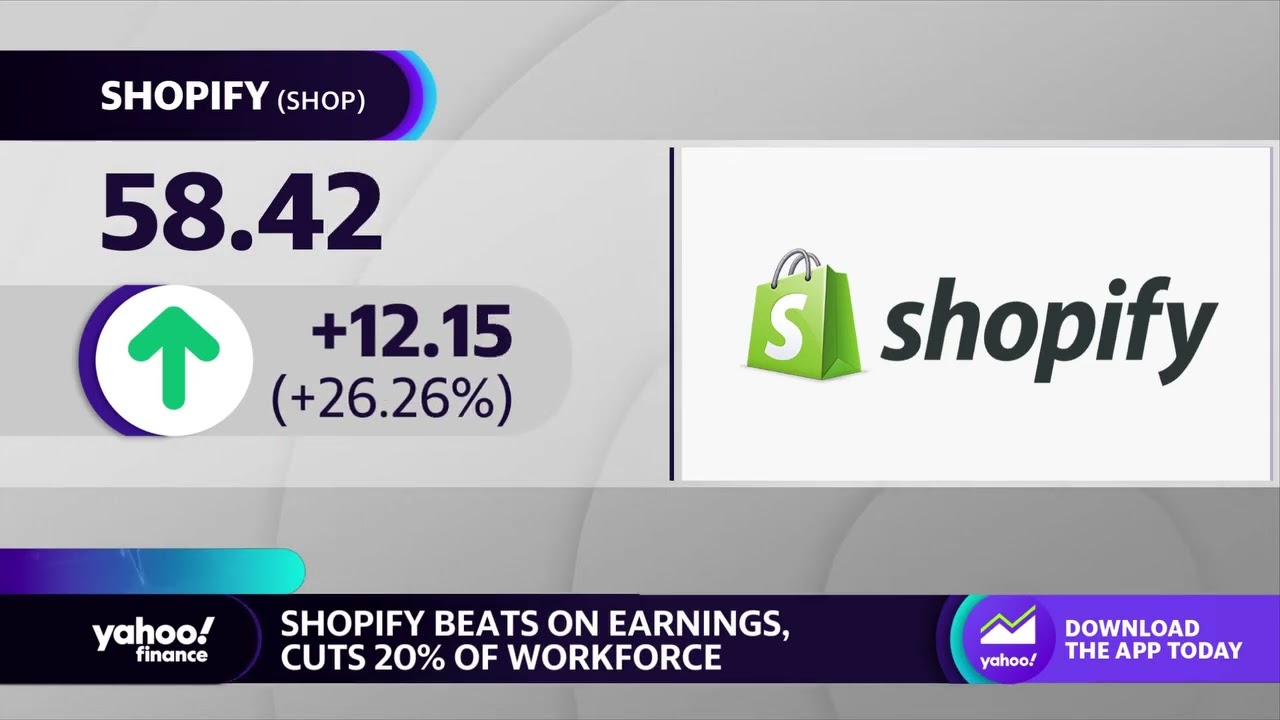 Shopify stock pops on Q1 earnings, set to layoff 20% of workforce