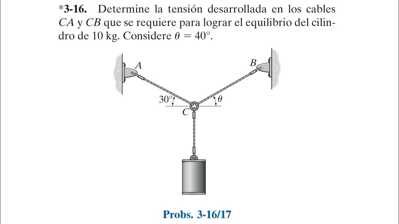 Capítulo 3: Equilibrio de una Partícula. Problema 3-16 (Estática R.C. Hibbeler. 12a Ed.)