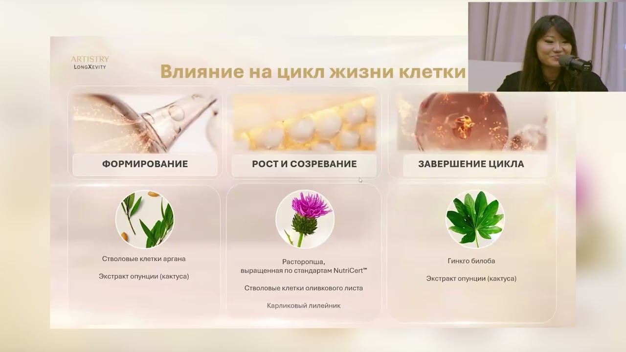 Как эффективно презентовать премиальную линейку Artistry LongXevity