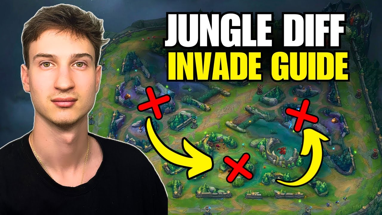 ВЫИГРАЙТЕ ДЖУНГЛИ, вторгаясь в джунгли &mdash; руководство по макросам Wild Rift Jungle