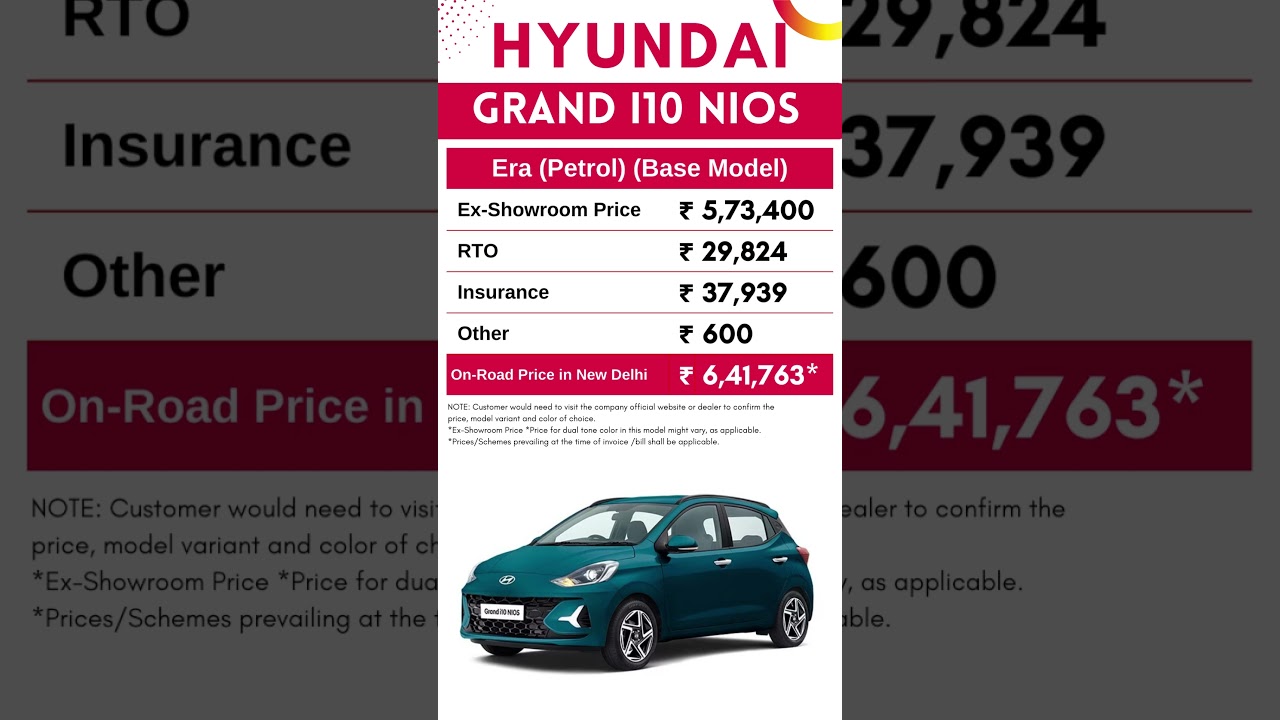 Grand i10 NIOS Era Petrol Base Model On Road Price May 2023 | CarLenaHai