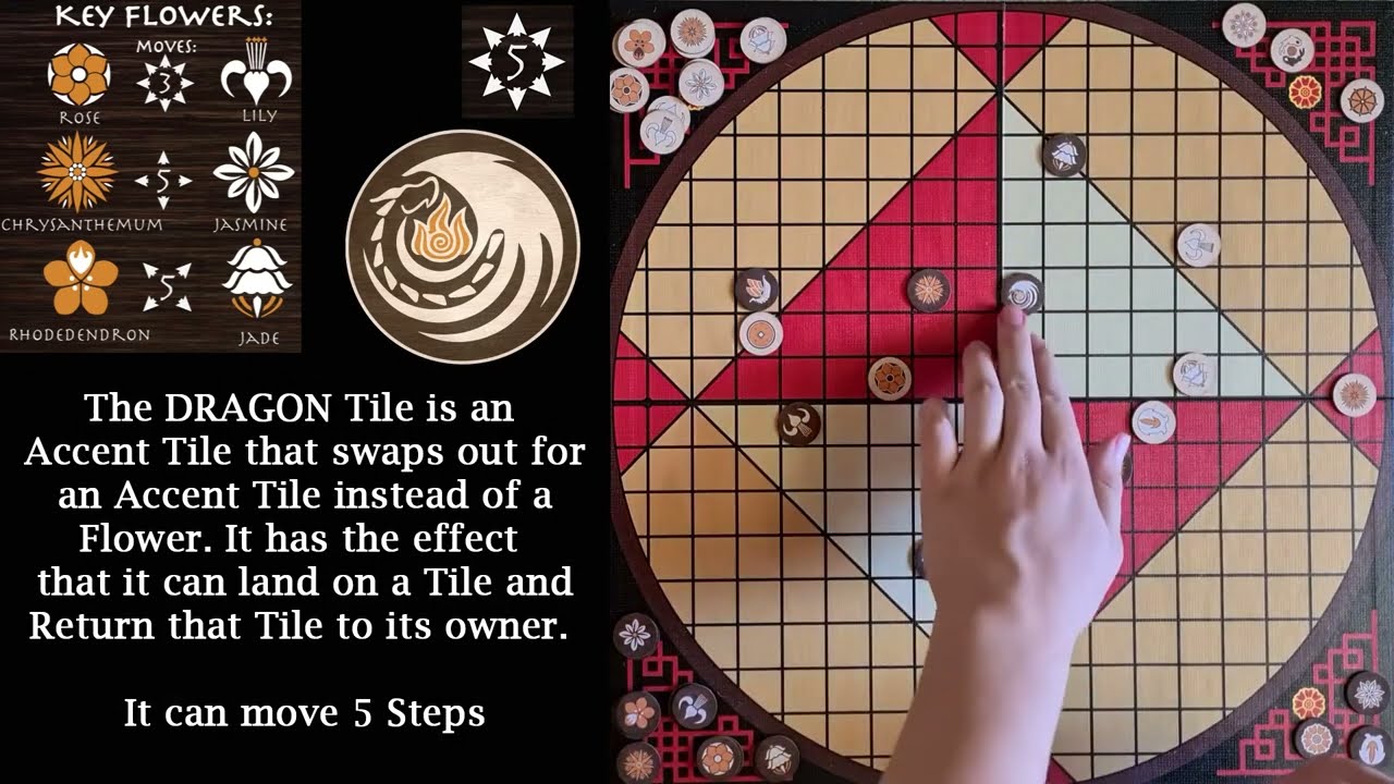 Key Pai Sho Gameplay Demonstration - Pai Sho as shown in the Original Series