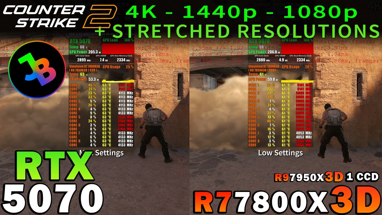 Counter-Strike 2 | RTX 5070 | Sim. R7 7800X3D | 4K 1440p 1080p - Stretched | Max & Low Settings