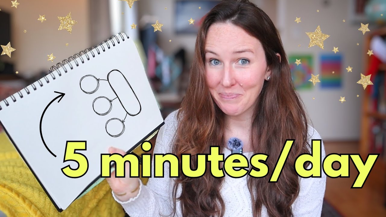 Get Fluent in English in 2026! 1-Page Speaking Routine