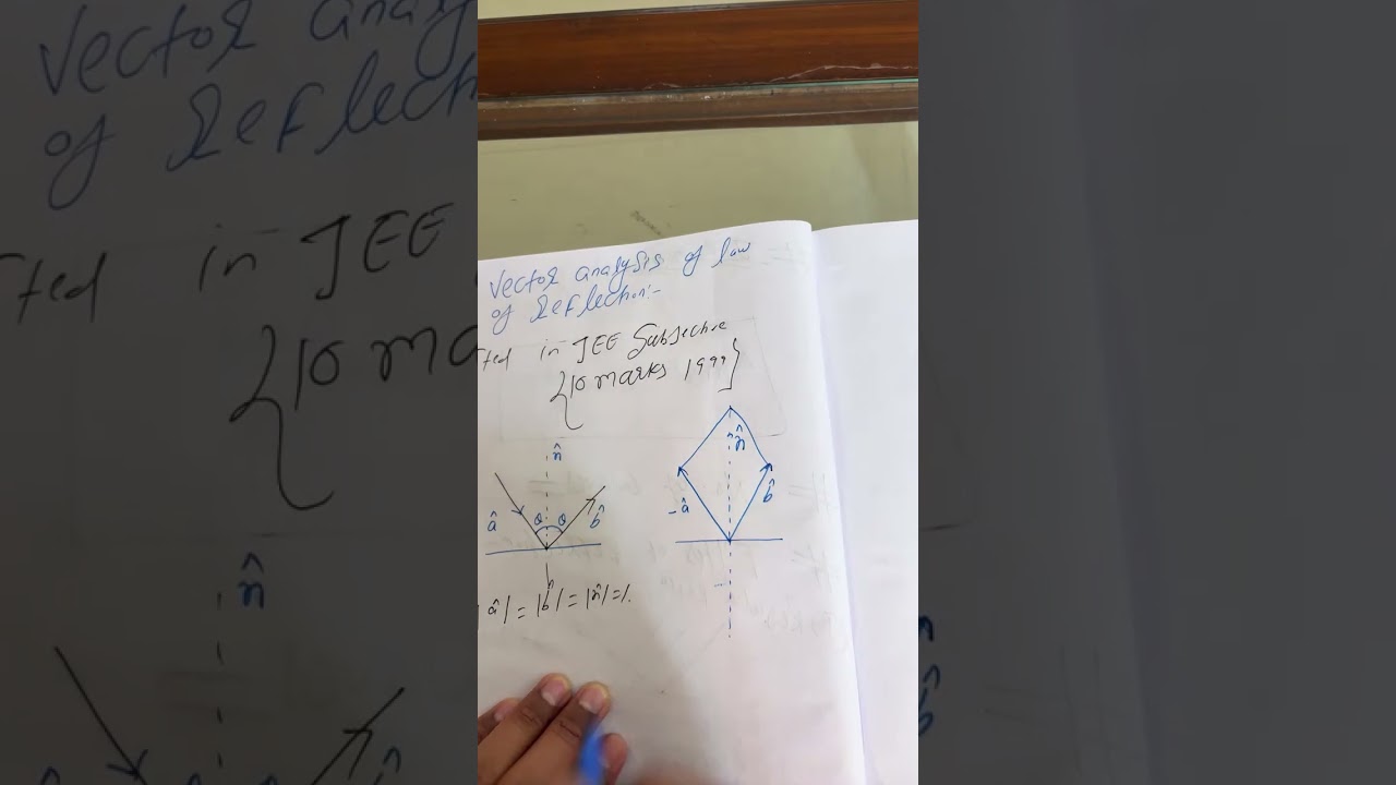 PHYSICS POINT B.K Sir  is live to Ray optics #physics # 100 % you will get one question
