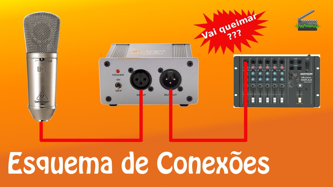 Conexão: Phantom Power externo pode queimar a mesa de som ???