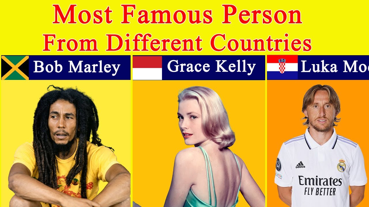 Most Famous Person From Different Countries | Most Famous Person From Every Country