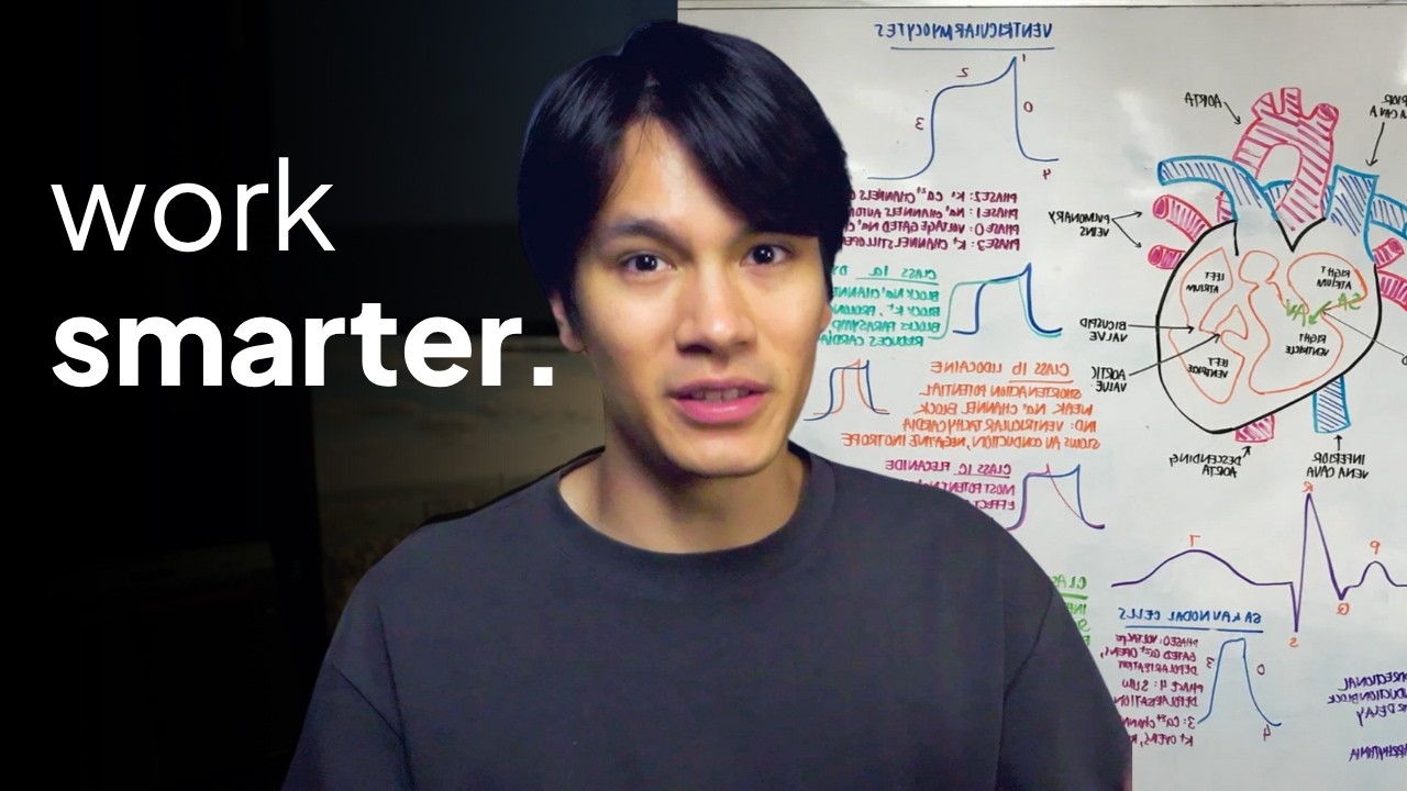 How to Study More in 12 Weeks Than Others Do in 12 Months