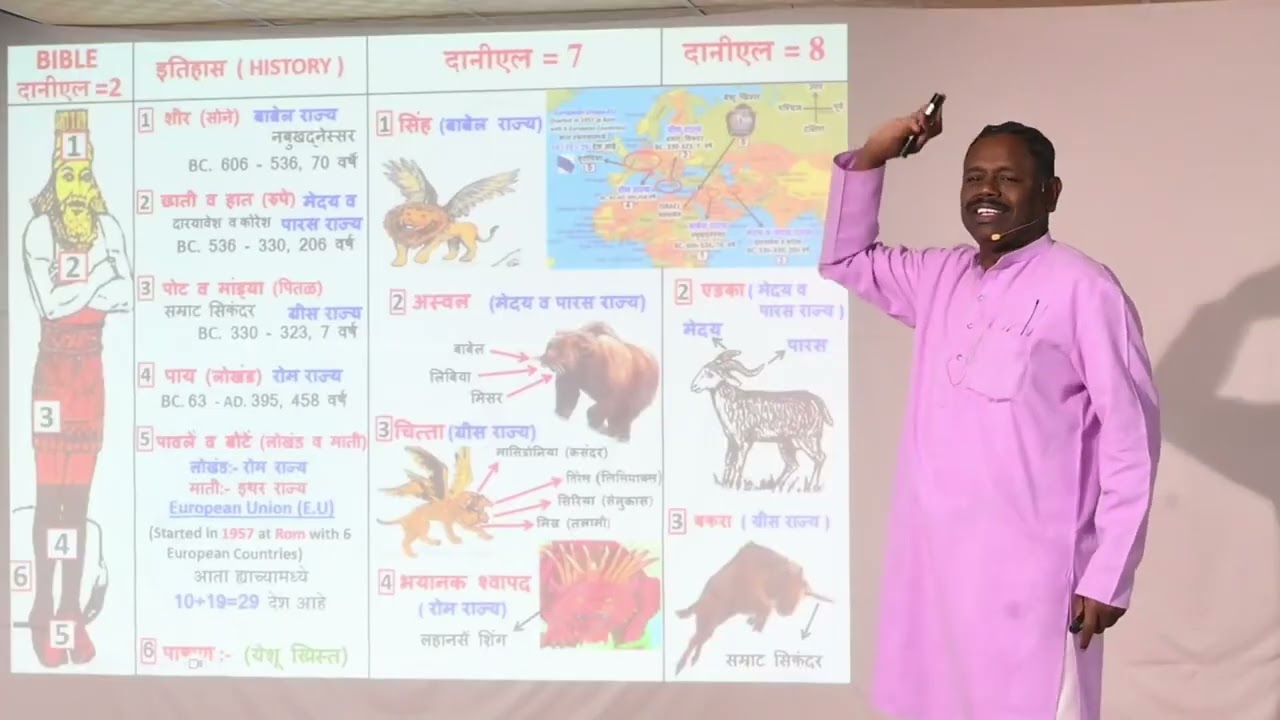Prophesies in Book of Daniel | Ps. R. Paul | Part 2 of 2