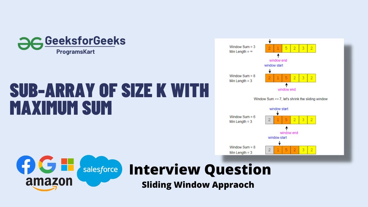 Find Sub-Array of size k which has Maximum Sum || Sliding Window  || In Python #2