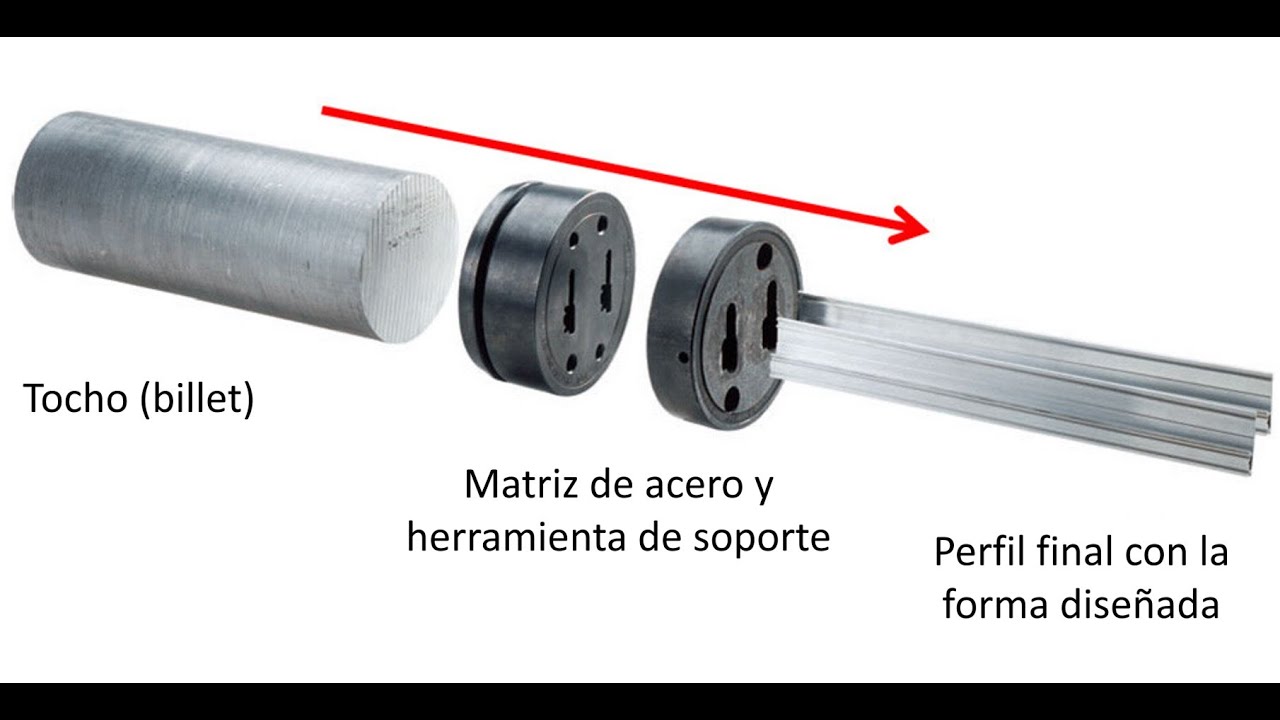 Procesos de conformado por deformación plástica. Extrusión de metales
