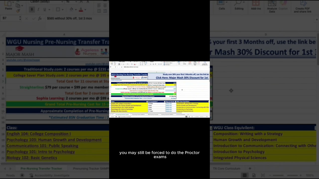 Study.com Transfer to WGU: How I Saved ~$34K