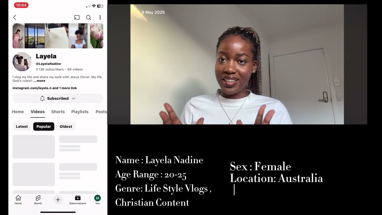 Zimbabwean YouTubers in Australia | Zimbabweanyoutubers | #africanyoutubers
