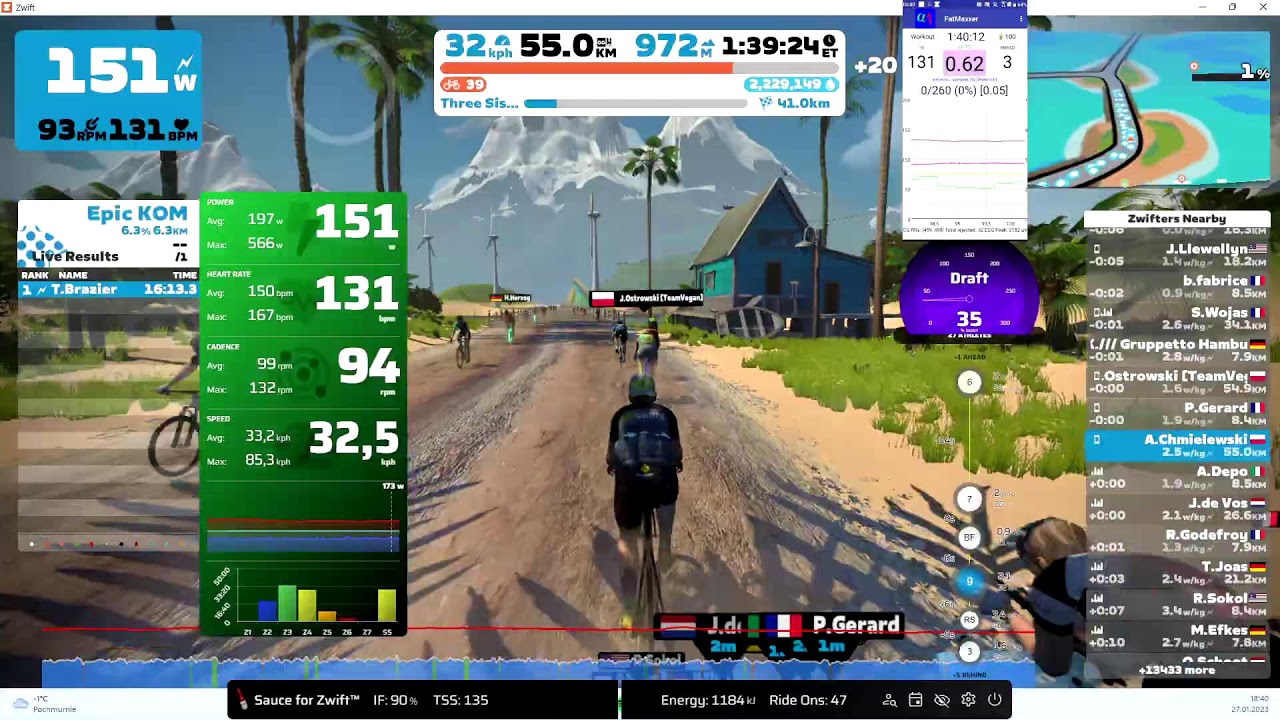 Tour de Zwift 2023 | Stage 6 - “Three Sisters” (Watopia)