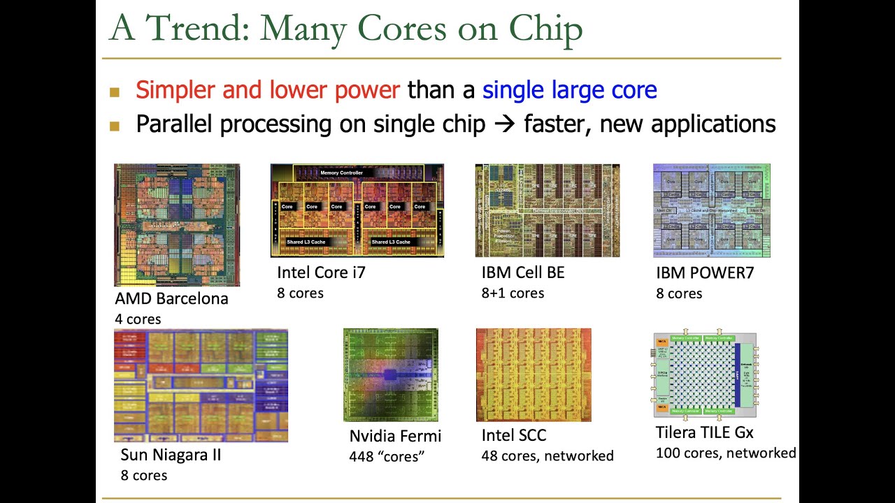 Onur Mutlu - Digital Design & Comp Arch - Lecture 3: Mysteries in Comp Arch, FPGAs, Labs (Spring'21)