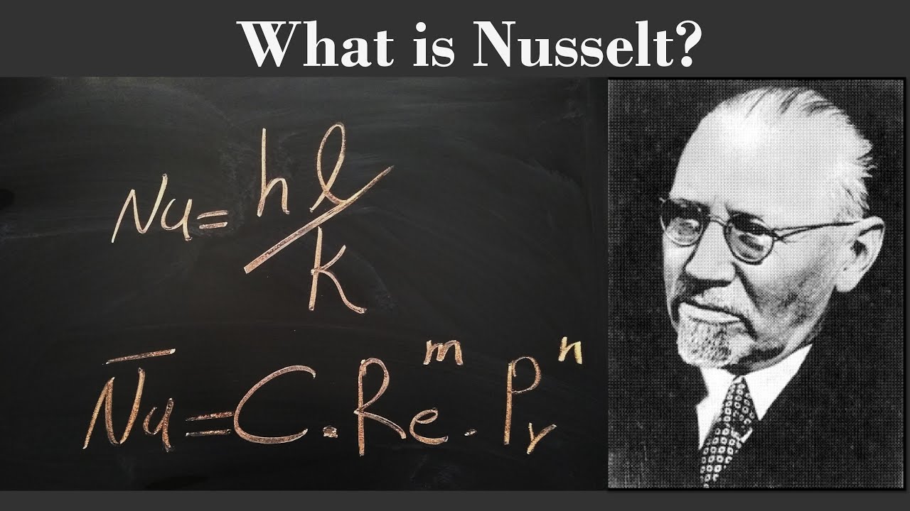 What is Nusselt?