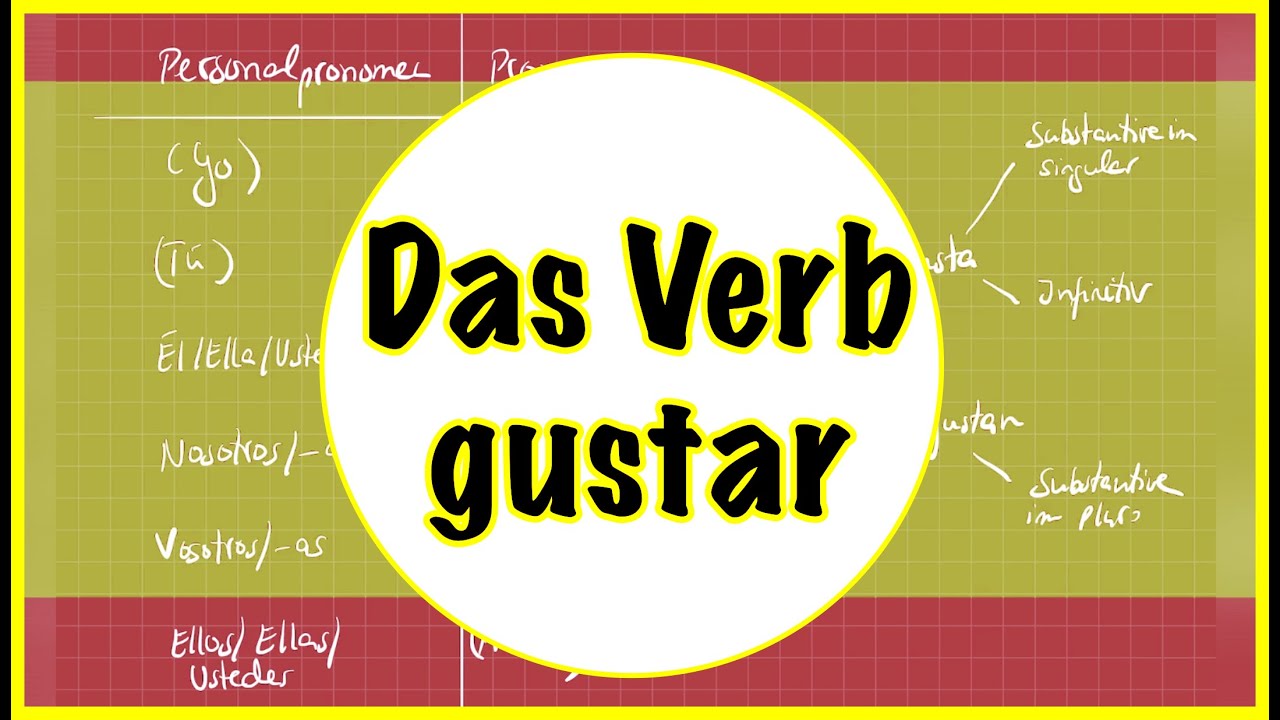 🇪🇸 Wie funktioniert das Verb « gustar »? – Bildung & Gebrauch⎜spanischlehrerin_yasemin
