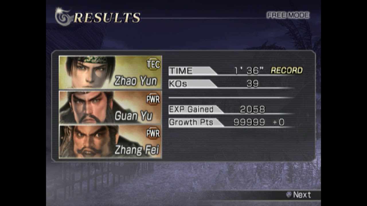 Warriors Orochi OST - Honoris Causa Extended