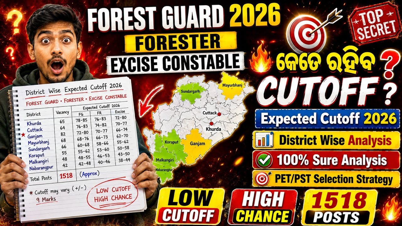 OSSSSC Forest Guard, Forester & Excise Constable 2026 Expected Cutoff | District Wise Cutoff 
