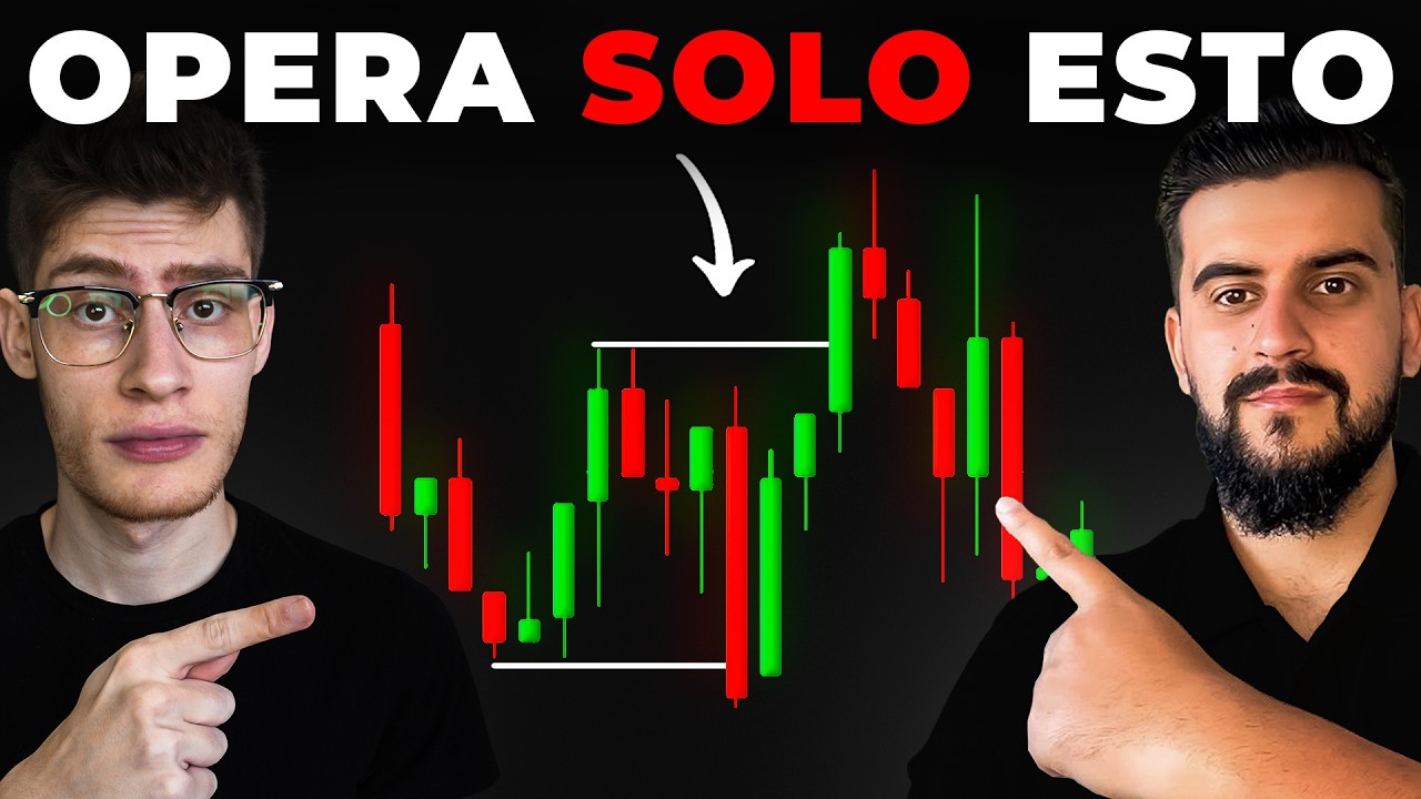 Analizando la Estrategia de BELIKETHEALGO ¿Mejor estrategia SMART MONEY? 🎯