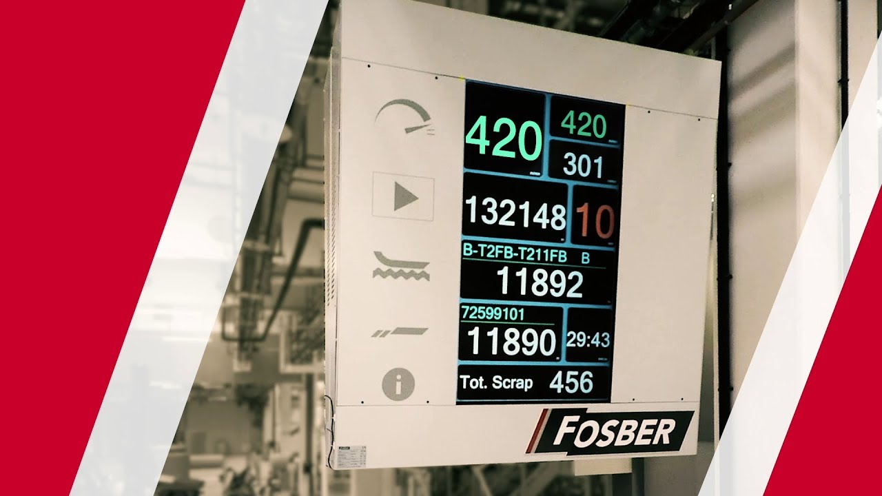 Fosber S/Line 420