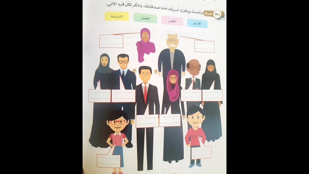 درس العائلة