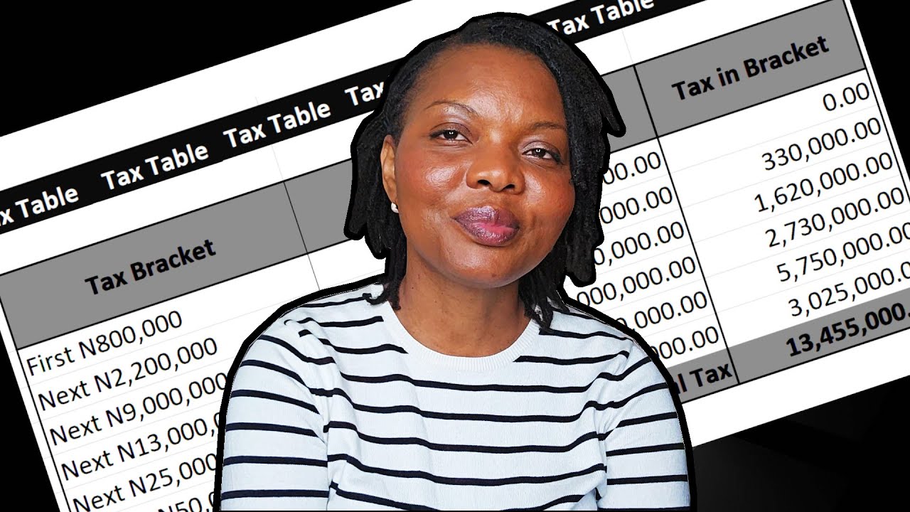 New Tax Bands Explained | New Nigerian Tax Law 2026