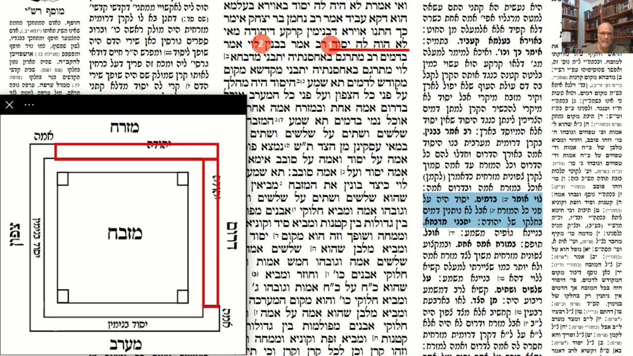 דף יומי מסכת זבחים דף נד Daf yomi Masechet Zevachim page 54  ע
