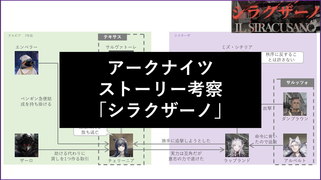 【アークナイツ】ストーリー考察 - シラクザーノ 編【テキサスとラップランド】
