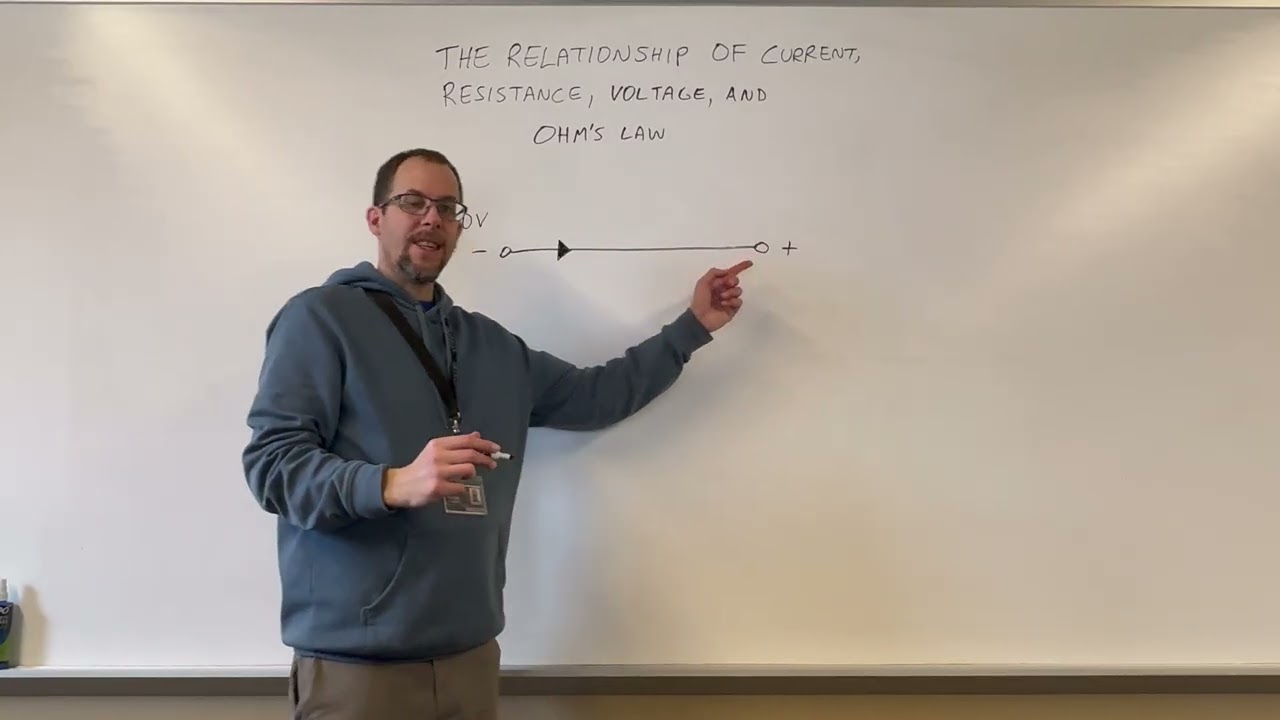 PIDP 3320 - Lesson 1 - The relationship of current, resistance, voltage and Ohm's law