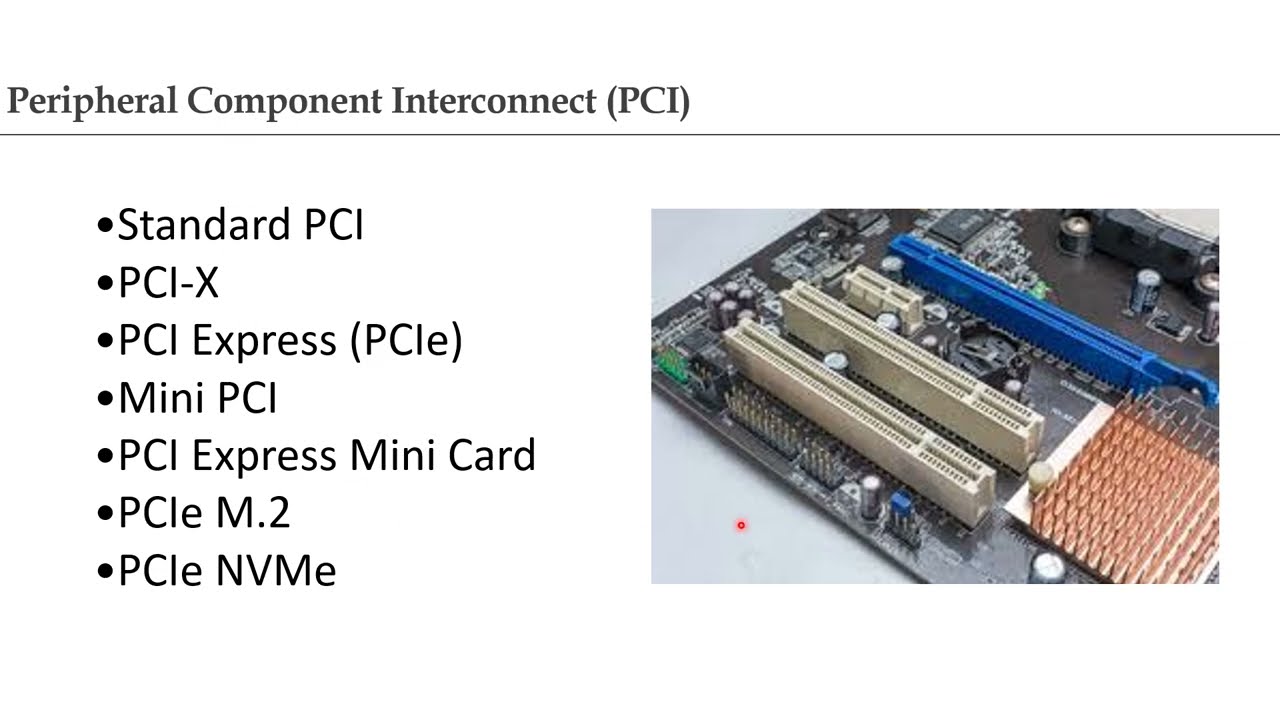 Peripheral Component Interconnect (PCI)