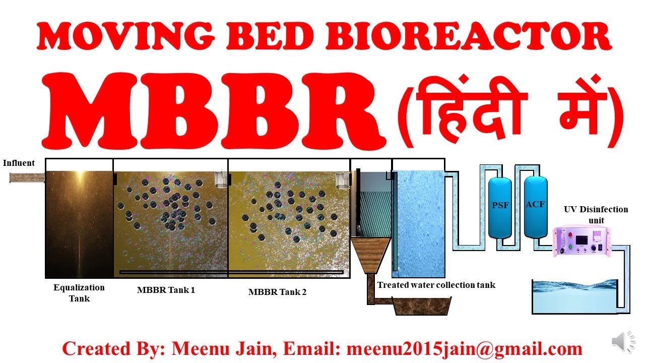 MBBR Moving Bed Bioreactor (हिंदी में) || MBBR Working हिंदी में || Sewage treatment process