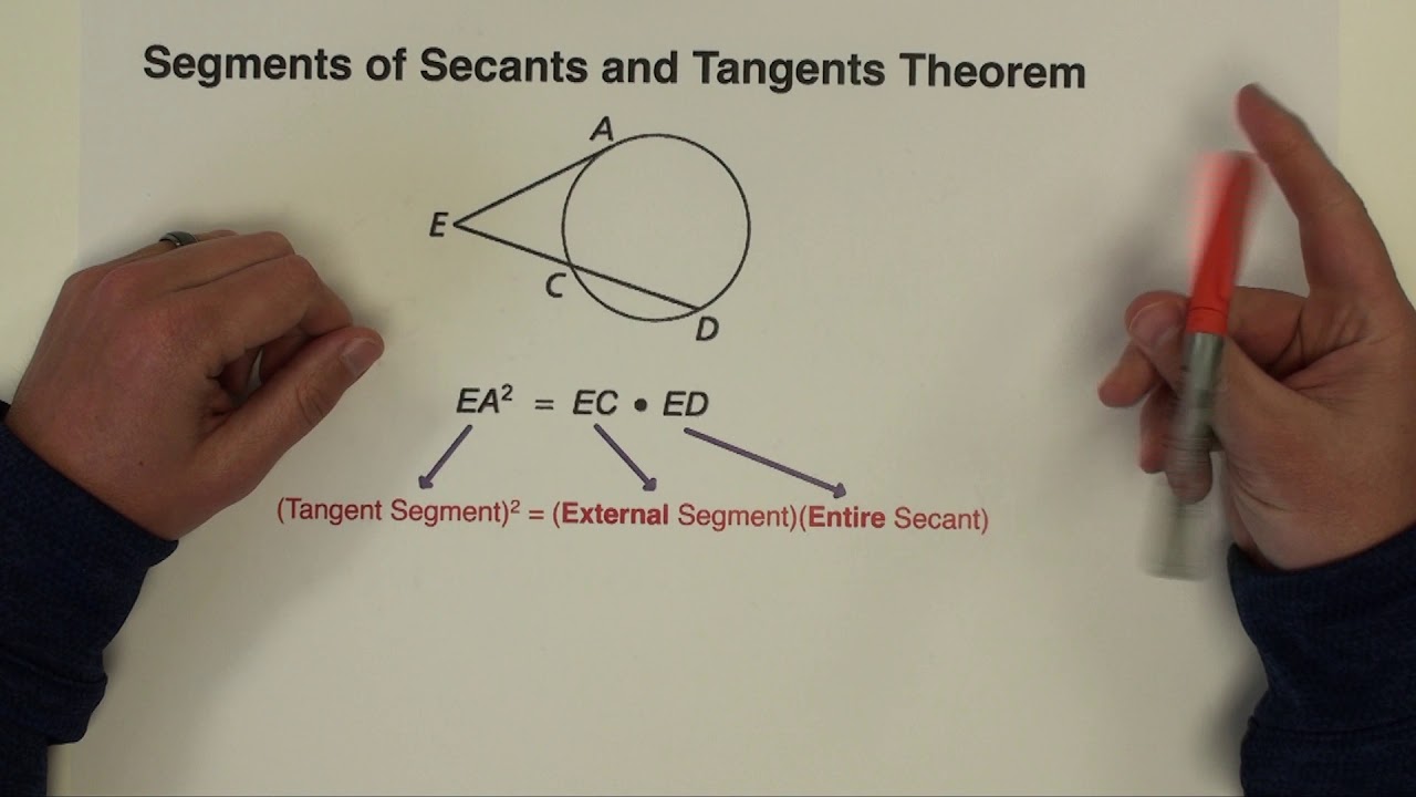 SEGMENT RELATIONSHIPS IN CIRCLES: How to use segments of chords, tangents, and secants