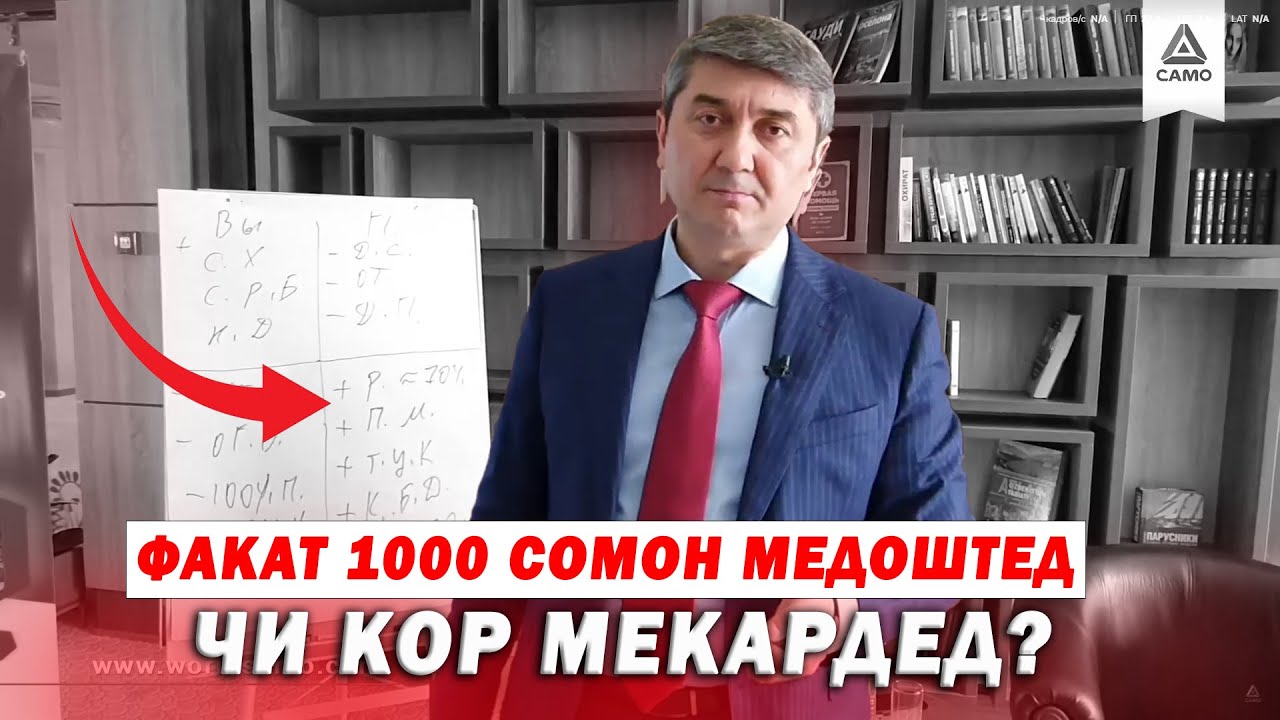 Агар 1000 смн медоштед чи бизнес мекардед? Саволу чавоб бо Саидмурод Давлатов 2025