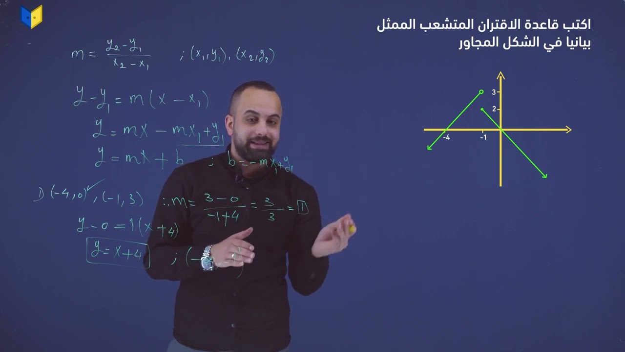 إيجاد قاعدة الاقتران المتشعب عن طريق الرسم البياني