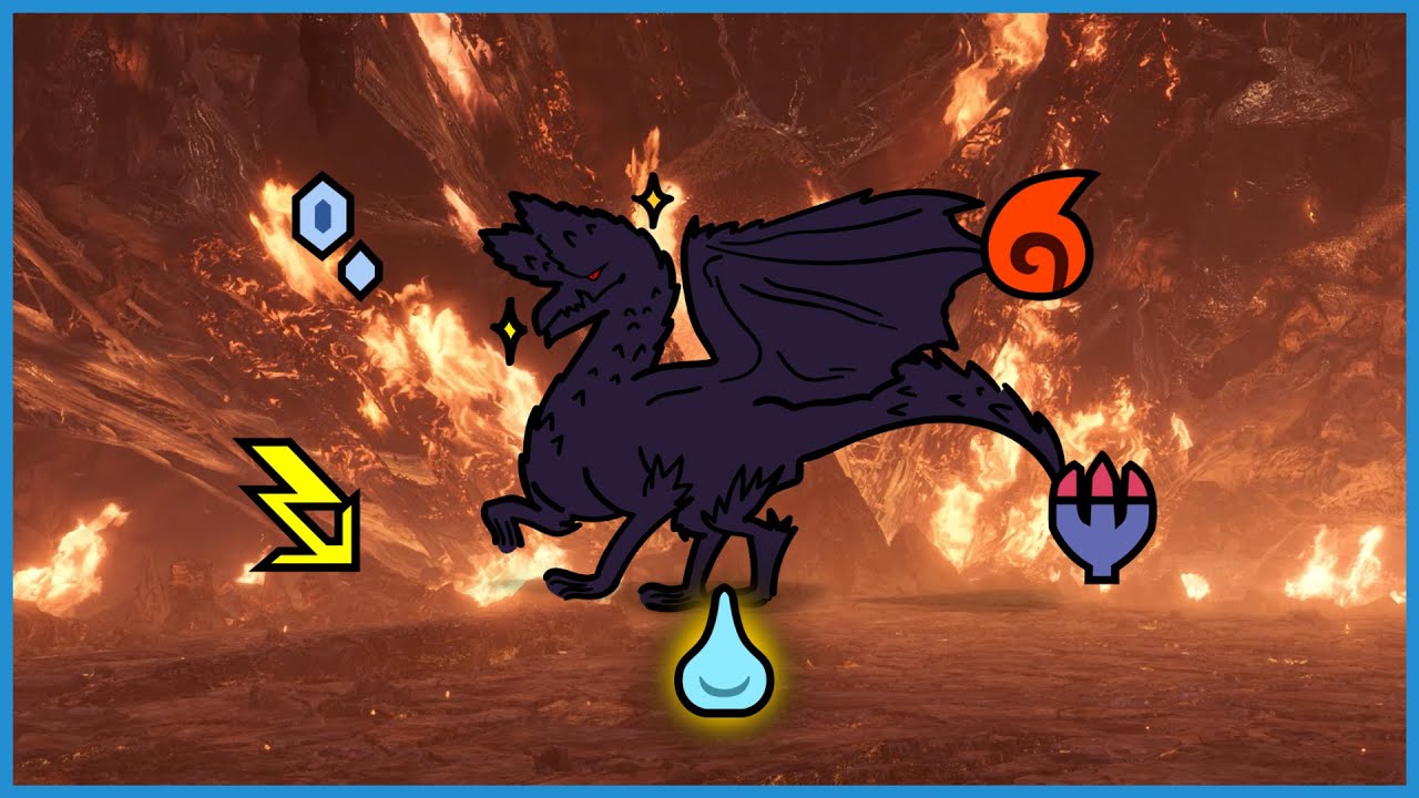 Alatreon - Mini Guía de sus fases elementales, cuernos y su nova  | Monster Hunter Iceborne