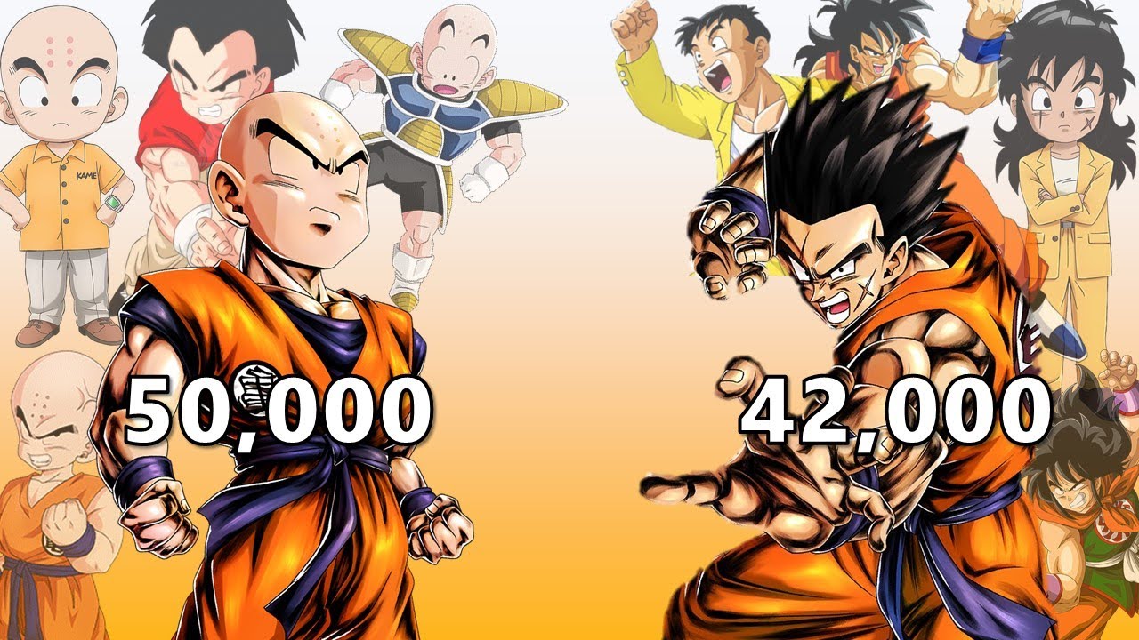 Kuririn vs Yamcha PODERES DE LUTA (Dragon Ball/DBZ/DAIMA)