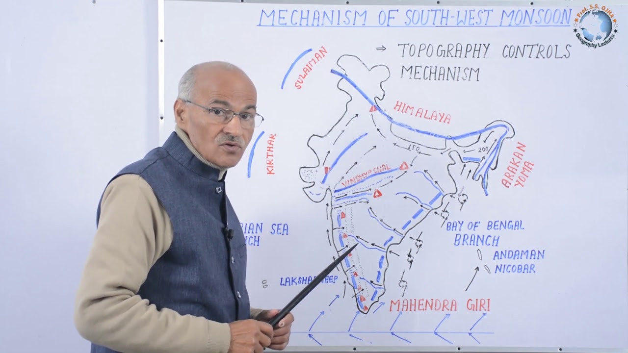 Impact of Monsoon (Recent Trends) मानसून का प्रभाव तथा अभिनव प्रवृत्तियां  // By Prof. SS Ojha