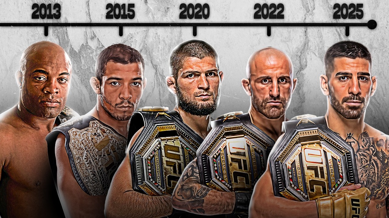 Todos Los Nº1 Libra x Libra en la Historia de UFC