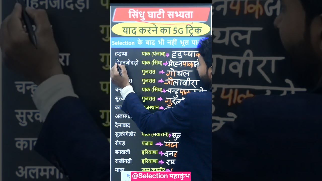 Sindhu Ghati Sabhyata Trick l GS For SSC Exams | GS Practice Set | GK/GS For All Competitive Exams |