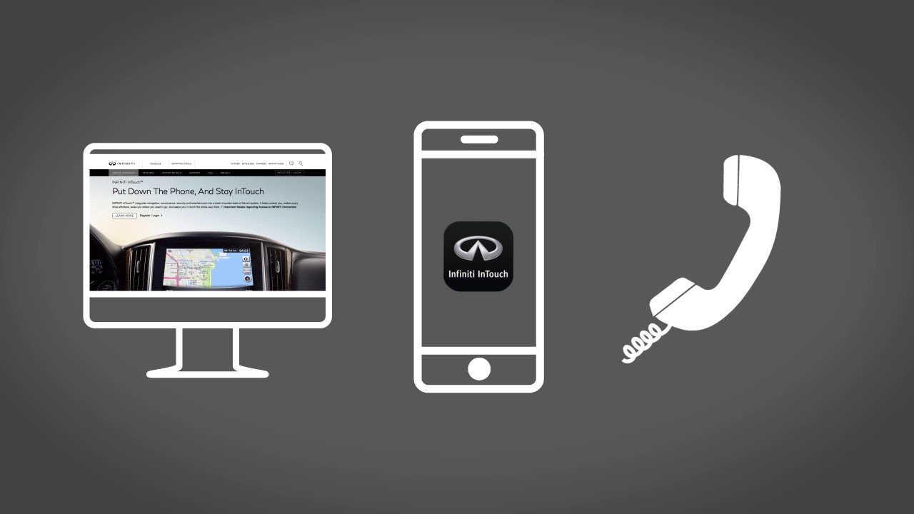 2018 INFINITI Q60 - INFINITI InTouch™ Services (if so equipped)
