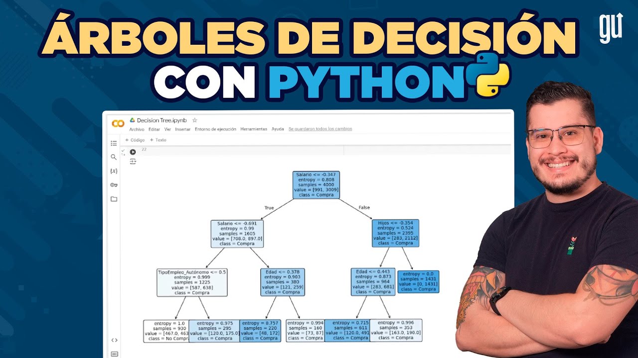 Descubre los &Aacute;rboles de Decisi&oacute;n en Python