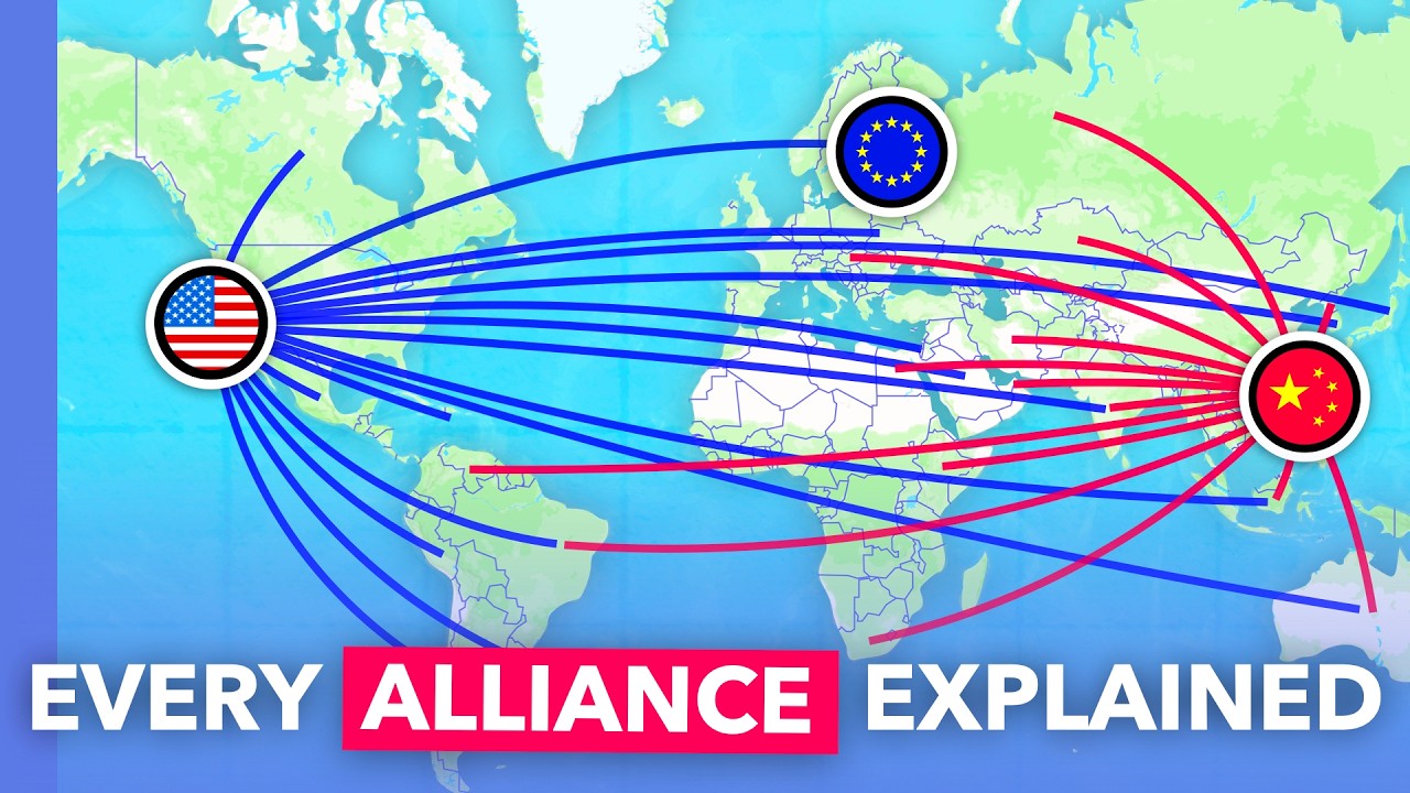 Every Global Alliance Explained