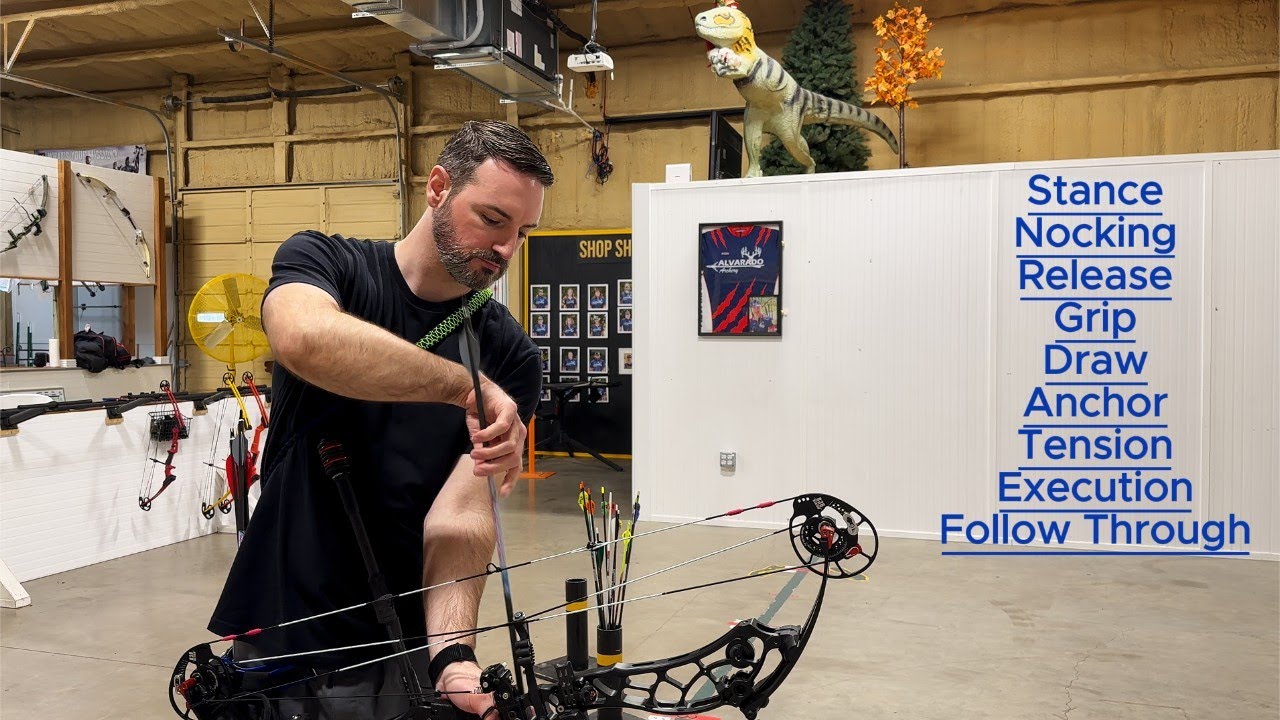 Mental Game Foundations. Shot Routine (TToTW#103)