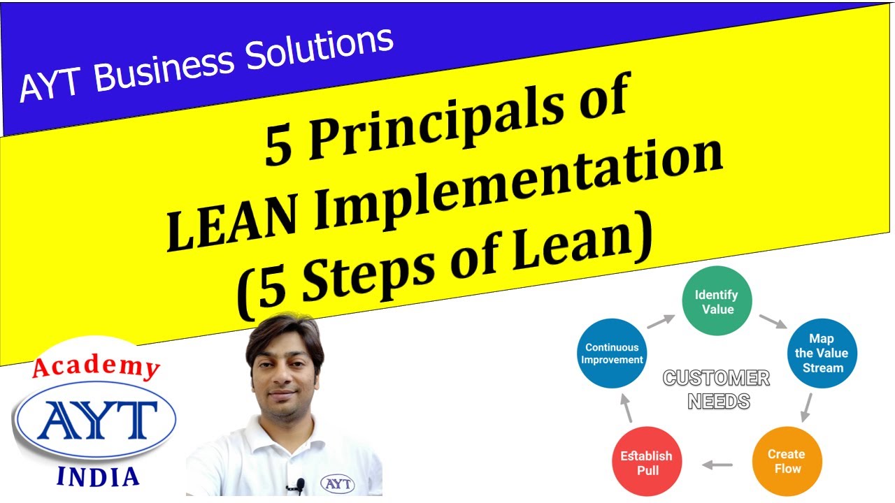The 5 STEPS of LEAN Implementation / 5 LEAN PRINCIPALS ? | AYT India Academy