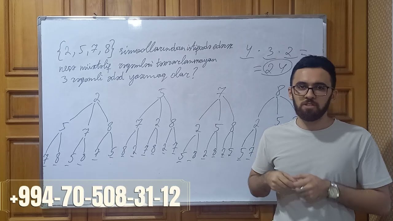 Qraflar | Ağac informasiya modeli | Sual izahı