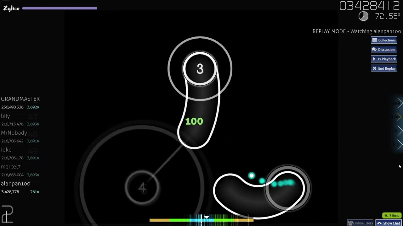 6 digit player passed Yomi yori ....
