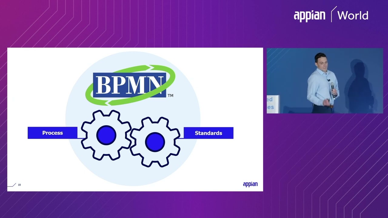 Оптимизированная система управления рабочим процессом — основа отличного BPM