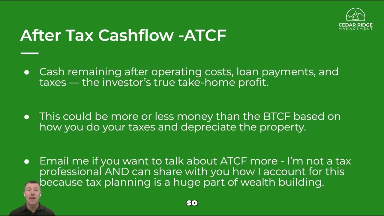 Real Estate Investing Terms